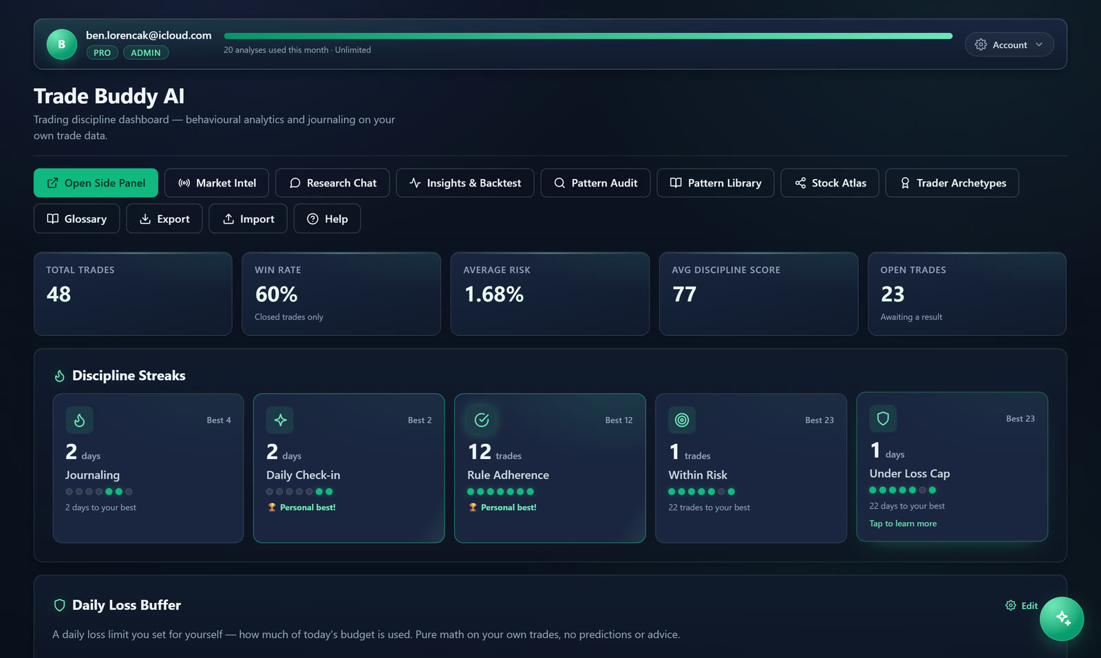 Trade Buddy AI dashboard with discipline streaks and drawdown