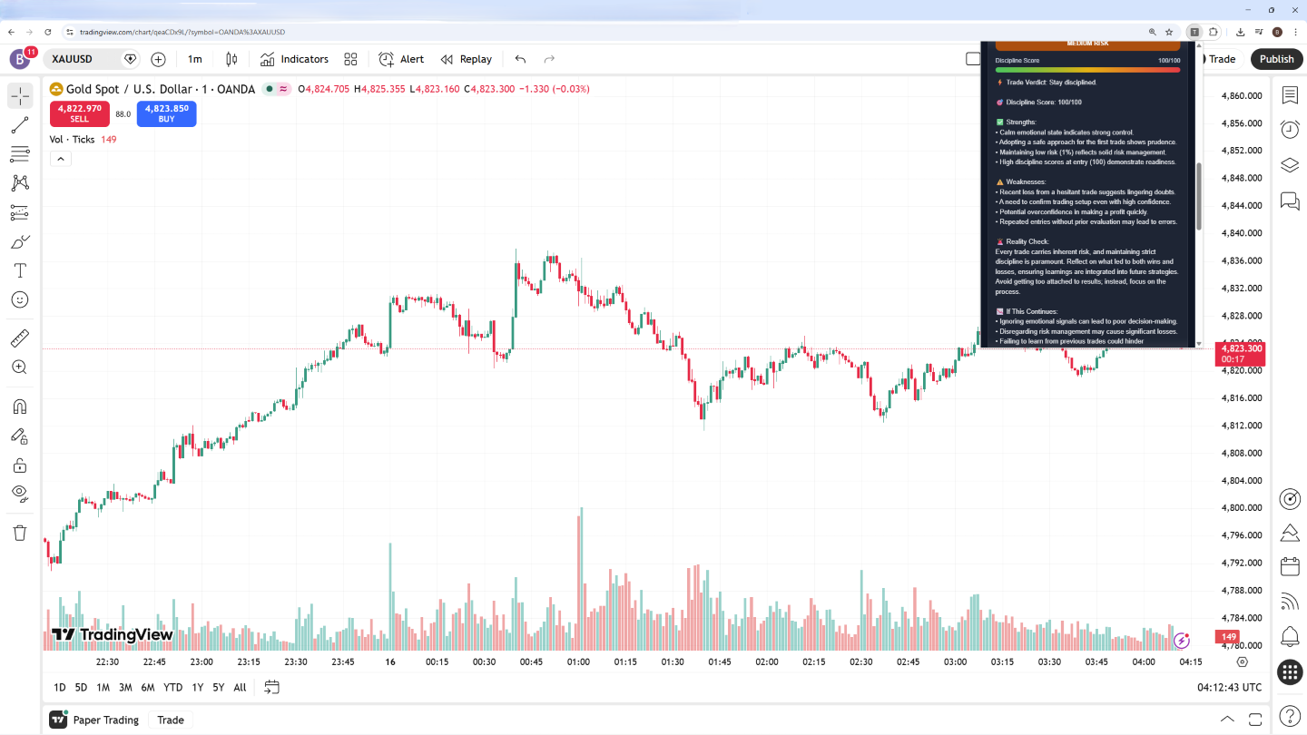 Trade Buddy AI real extension analysis screenshot