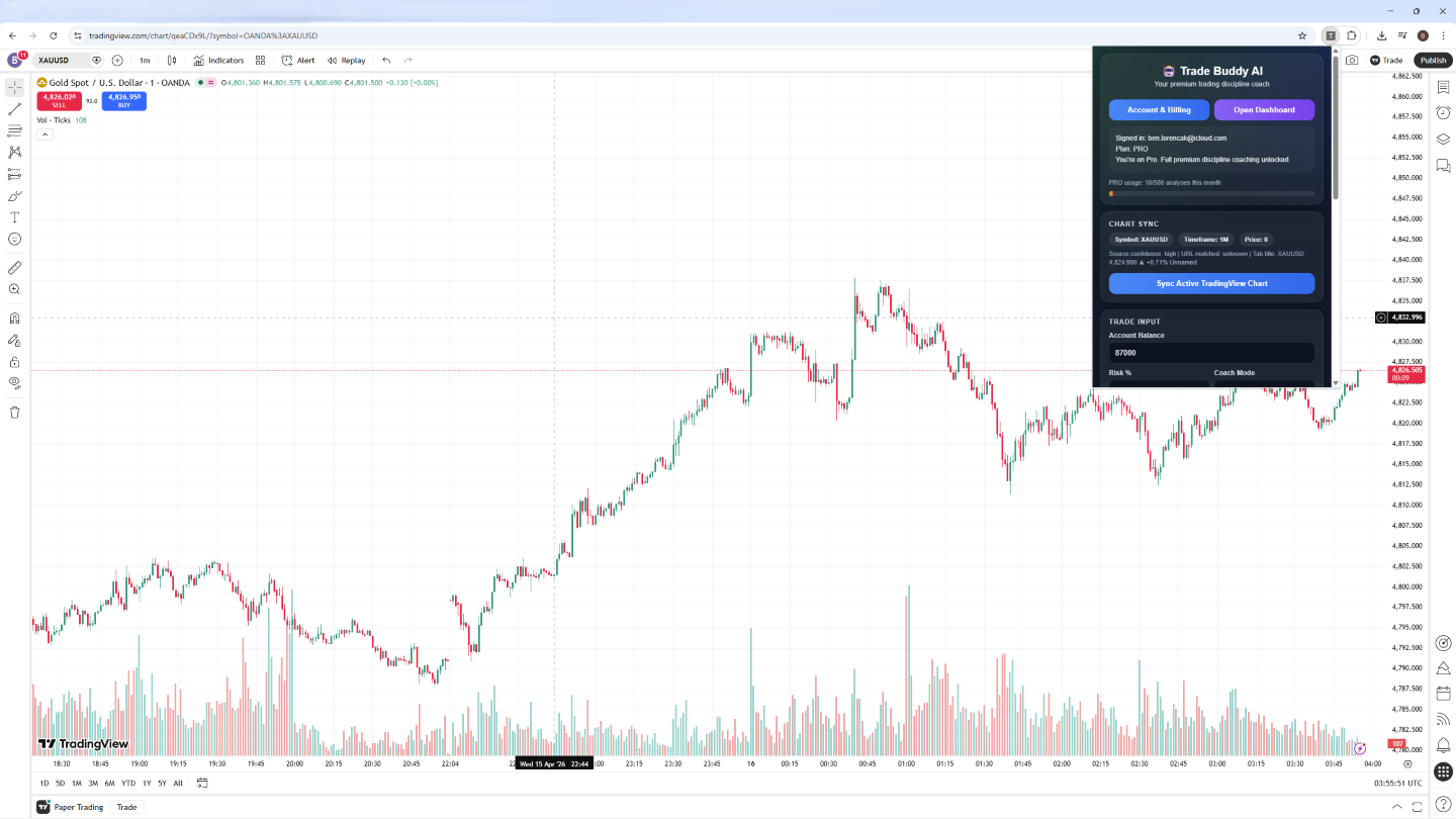 Trade Buddy AI extension trade input screenshot