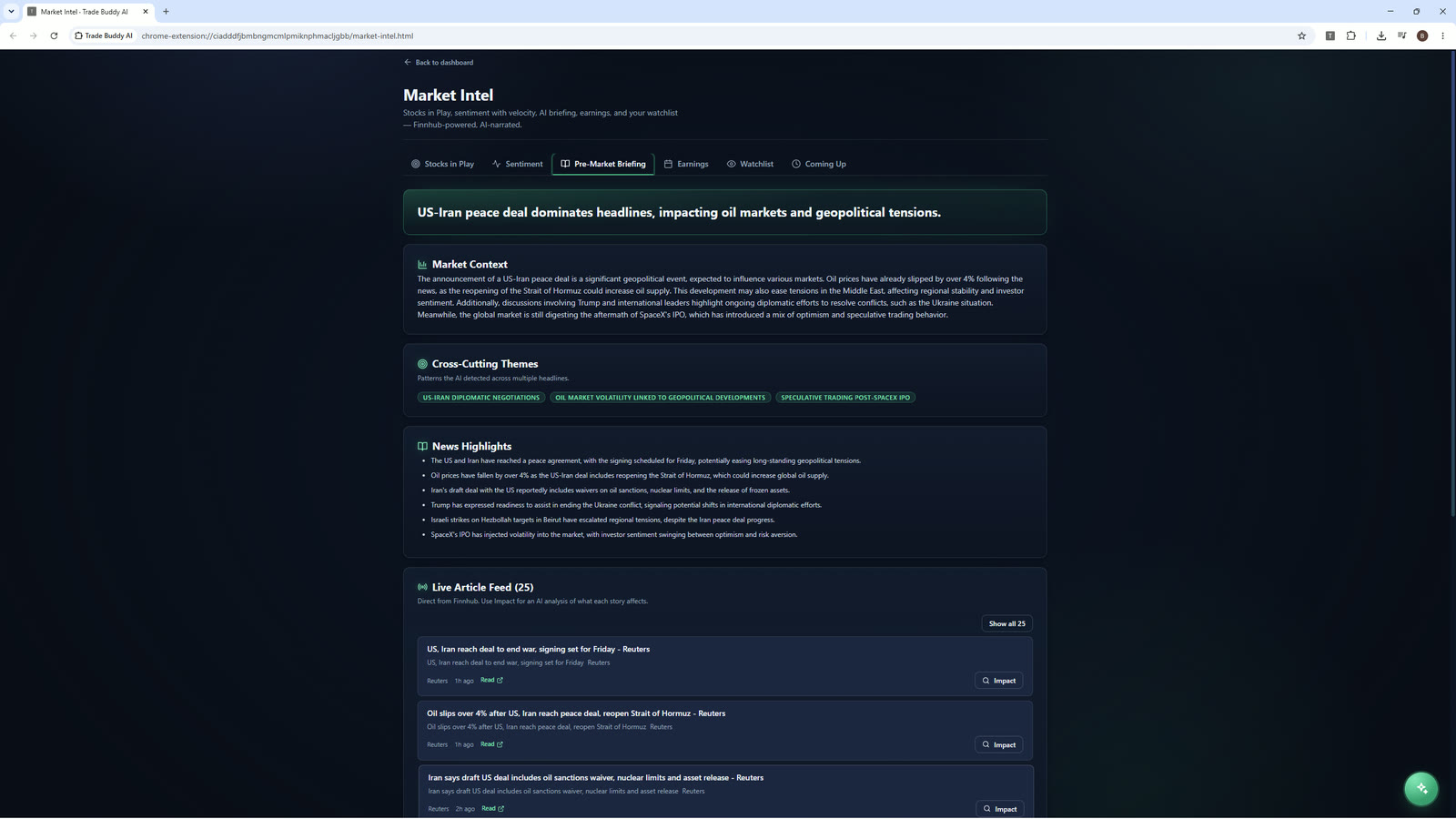 Trade Buddy AI Market Intel pre-market briefing