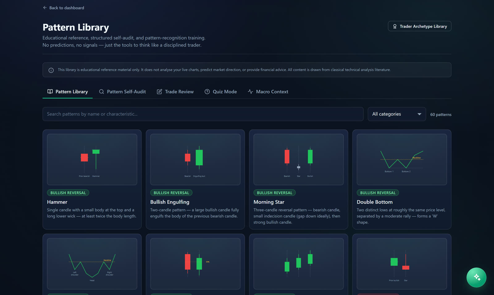 Trade Buddy AI Pattern Library